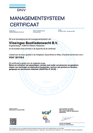 VCA certificaat